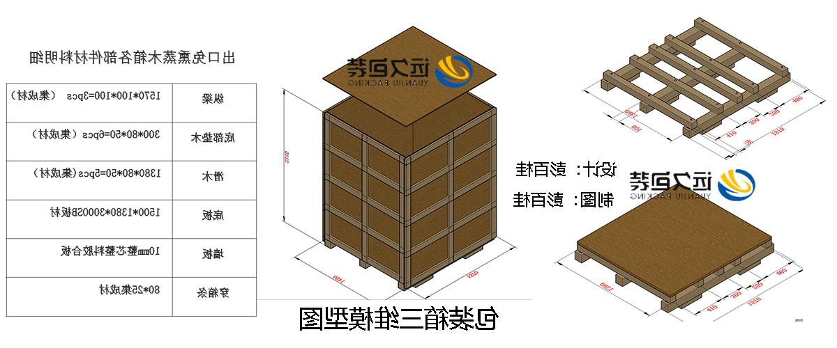 <a href='http://saxk.qthklwl.com'>买球平台</a>的设计需要考虑流通环境和经济性